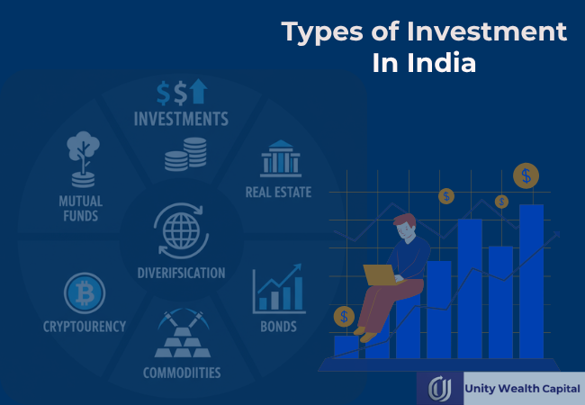 Types of investment