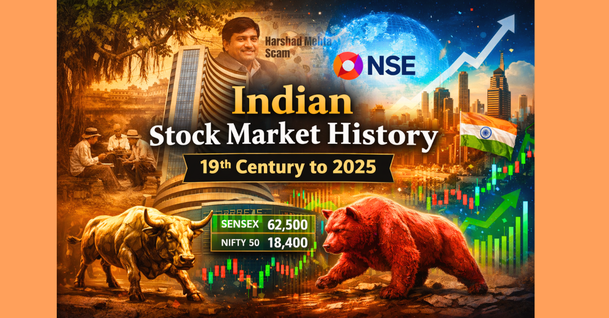 Indian Stock Market History