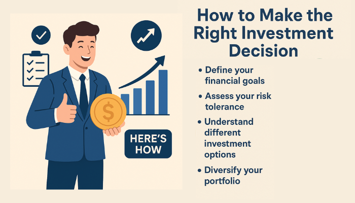 Investing in mutual funds