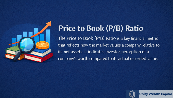 What Is Price-to-book ratio