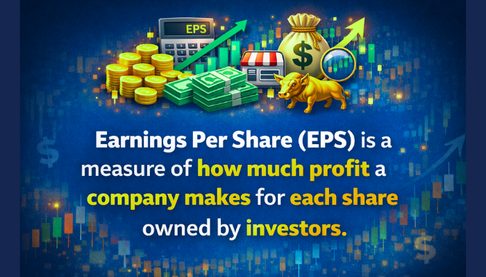 Earnings Per Share