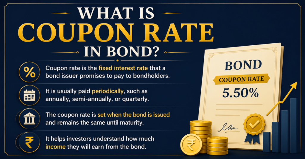 What Is Coupon Rate