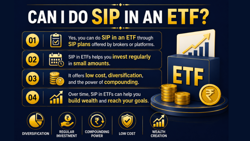 ETF SIP